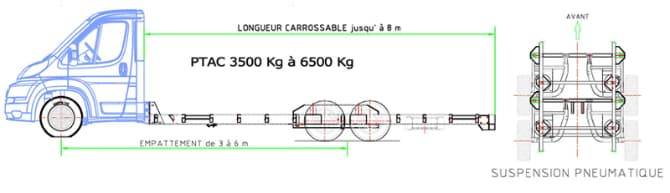 chassis surbaissé 2 essieux